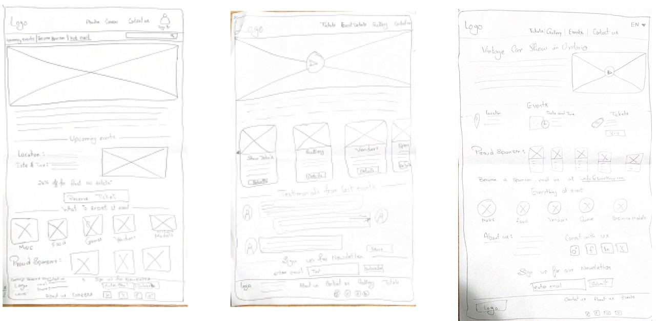Sketching of website